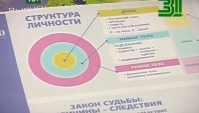 Материализация мышления.